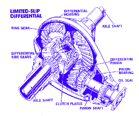 free cgmp generators effectors and