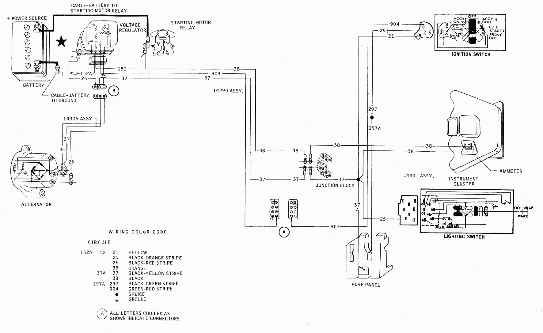 Fuel Injection Technical Library » Early Bronco Wiring diagrams