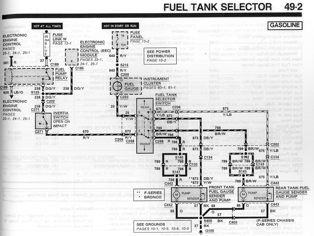1991 Ford Ranger Wiring Diagram from www.grandmarq.net