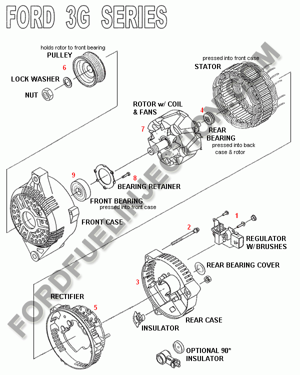 52 Ford 3g Alternator Wiring Diagram - Wiring Diagram Plan