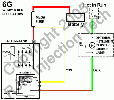 Fuel Injection Technical Library » Alternator Files