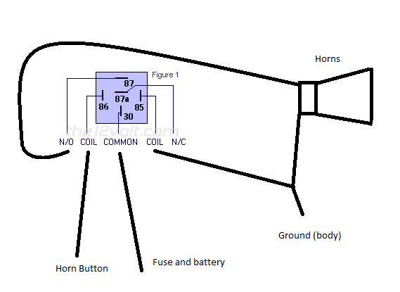 Click image for larger version. 

Name:	simple horn relay.png 
Views:	61 
Size:	10.9 KB 
ID:	58015