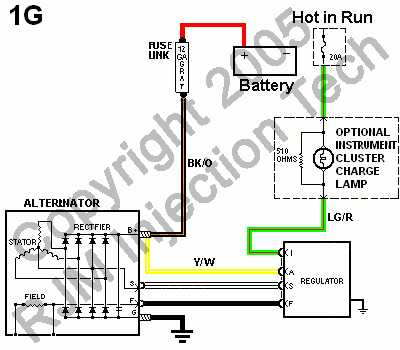 Alternator Files, 1997 F150 Alternator Wiring Diagram